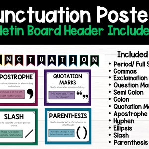 Punctuation Posters: Classroom English Grammar Decor (Digital Download)