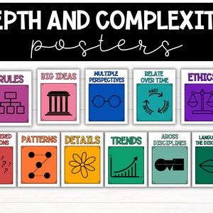 Printable Classroom Decor: 11 Depth and Complexity Icon Posters (Digital Download)