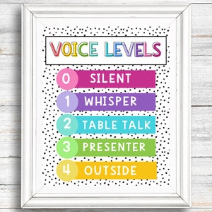 Voice level Chart Classroom Decor, INSTANT DOWNLOAD Classroom Policies Poster Classroom Rules Poster, Classroom Management Rainbow