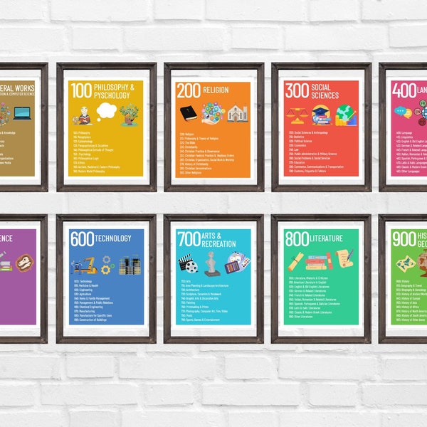 Dewey Decimal Classification Poster Set, 10 druckbare Poster mit Signaturen und Unterkategorien