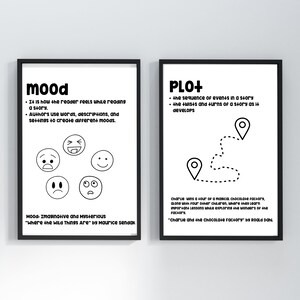 Middle School Novel Story Element Posters, Set of 14, B&W, Story ...