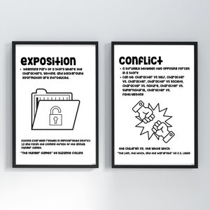 Middle School Novel Story Element Posters, Set of 14, B&W, Story ...