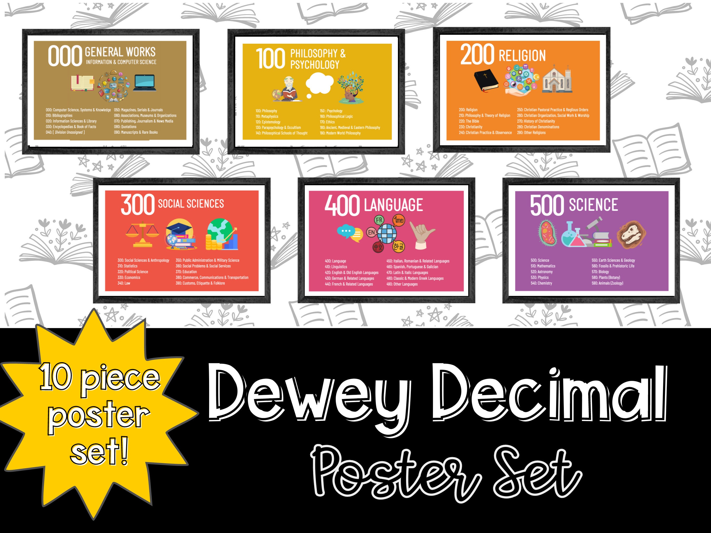 Dewey Decimal Classification Poster Set: Library Classroom Decor (Digital Download)