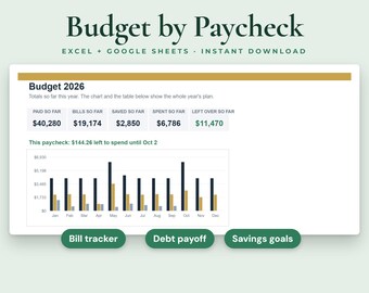 Budget Spreadsheet by Paycheck, Bill Tracker, Debt Payoff, Savings Goals, Excel and Google Sheets