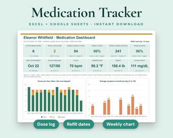 Medication Tracker Spreadsheet, Symptom Log, Caregiver Planner, Refill Dates, Weekly Chart, Excel, Google Sheets
