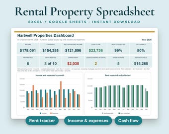 Rental Property Spreadsheet, Landlord Tracker, Income and Expense Log, Cash Flow, Excel, Google Sheets