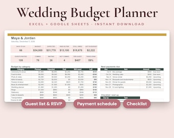 Wedding Budget Spreadsheet, Planning Checklist, Guest List, RSVP Tracker, Payment Schedule, Excel, Google Sheets