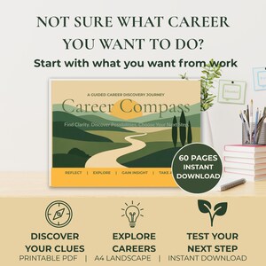 May include: A rectangular document titled Career Compass with a landscape illustration of hills and a winding path. Text includes A Guided Career Discovery Journey, Find Clarity, Discover Possibilities, Choose Your Next Step, and 60 Pages Instant Download.