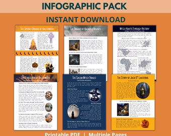 Halloween Lernposter Infografik. Halloween Poster, Halloween Infografiken, Halloween Origins Poster