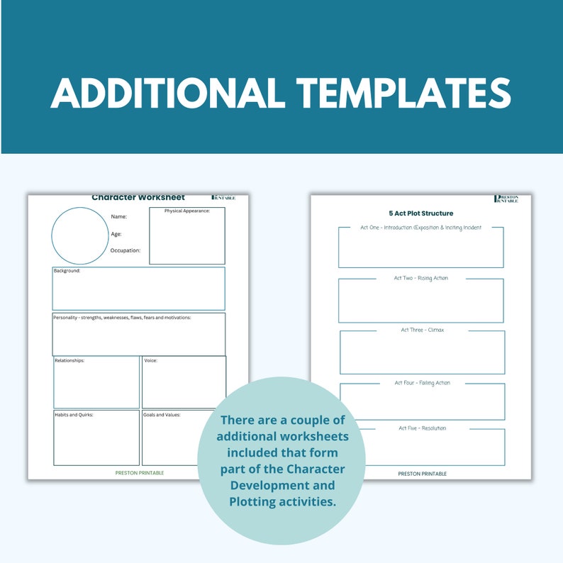 May include: Two printable worksheets for character development and plot structure. The character worksheet includes sections for name, age, occupation, background, personality, relationships, voice, habits and quirks, and goals and values. The plot structure worksheet is divided into five acts: introduction, rising action, climax, falling action, and resolution.