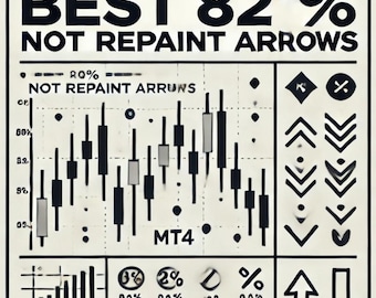 Best %82 Not Repaint Arrows | MT4 Forex Indicator