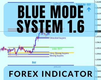 Blue Mode System 1.6 | Forex Indicator for MT4