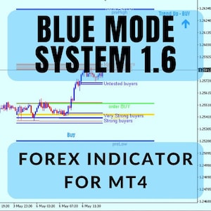 Op de afbeelding: Een blauwe en witte grafiek met een kandelaarpatroon. De grafiek toont de prijs van een valutapaar in de tijd. De grafiek is gelabeld met "BLUE MODE SYSTEM 1.6" en "FOREX INDICATOR FOR MT4".