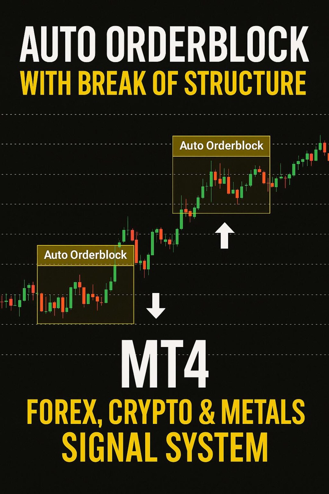 Auto Orderblock With Break of Structure MT4 | Forex, Crypto & Metals Signal  System - Etsy