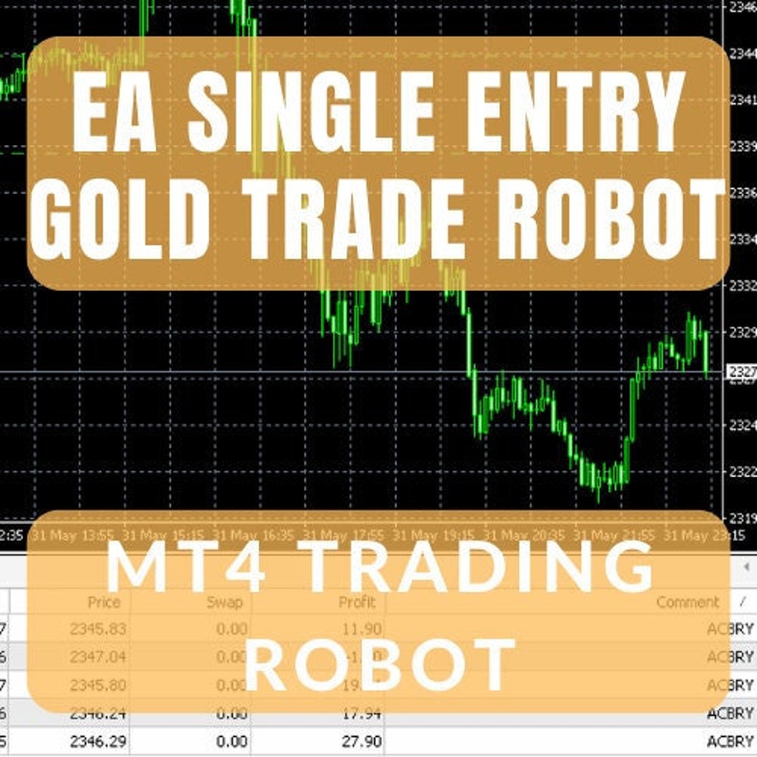 EA Single Entry | Automated Long-term Gold Trading Robot - Etsy