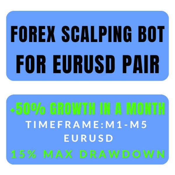 EUR/USD Forex Scalping Robot | Profitable Expert Advisor for MT4