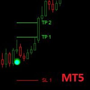 Puede incluir: Un punto verde sobre un fondo negro con un gráfico de velas que muestra la acción del precio. El gráfico tiene líneas verdes y rojas que indican los niveles de toma de ganancias (TP) y una línea roja que indica un nivel de stop loss (SL). El texto "MT5" está en rojo en la parte inferior derecha de la imagen.