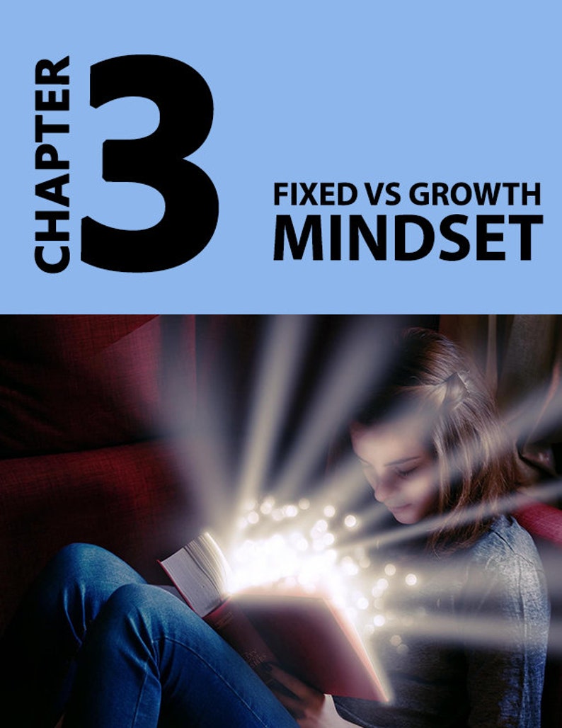 The Growth Mindset Unlock Your Potential Etsy