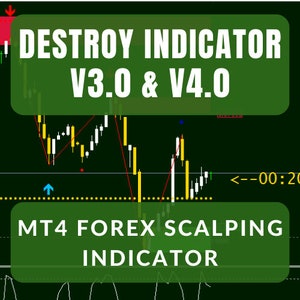 May include: A green and yellow graphic with the text "DESTROY INDICATOR V3.0 & V4.0" and "MT4 FOREX SCALPING INDICATOR". The graphic also includes a candlestick chart with red and yellow lines.