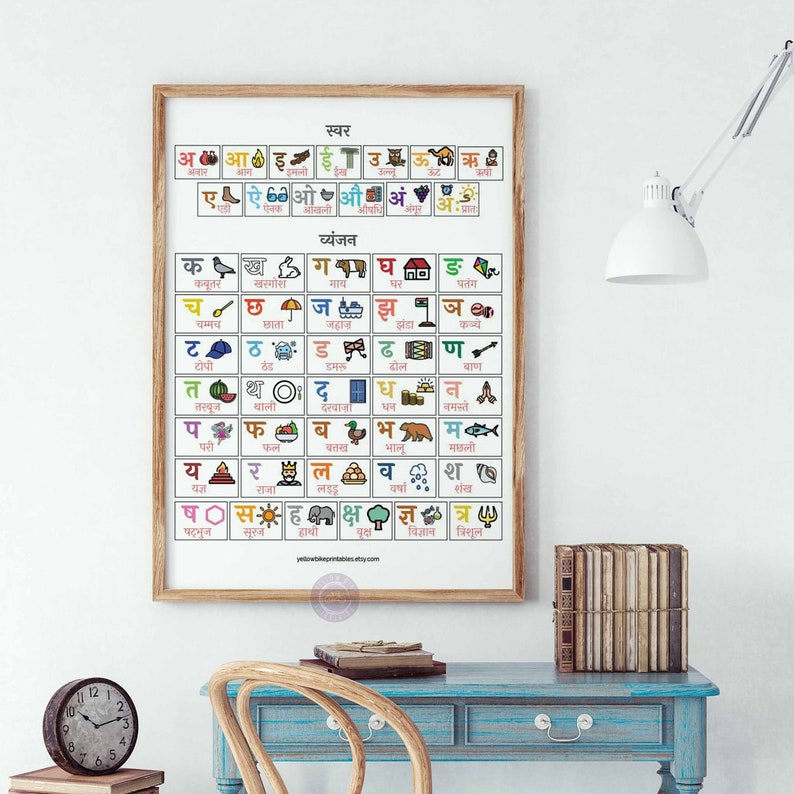 Hindi Alphabet Chart, Hindi Alphabet Poster for Kids, Colorful Hindi