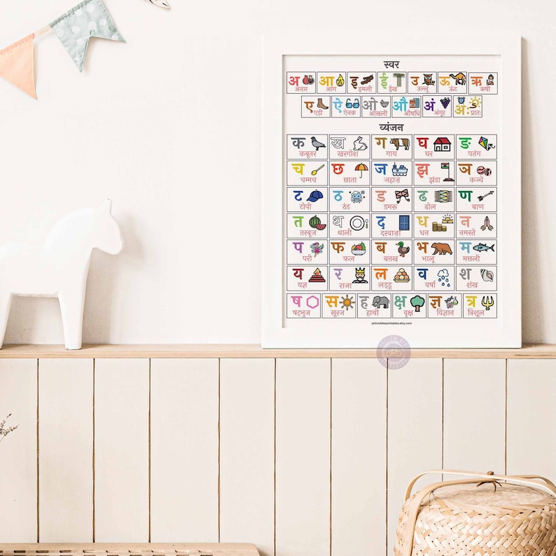 Hindi Alphabet Chart, Hindi Alphabet Poster for Kids, Colorful Hindi