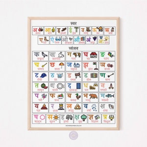 Hindi alfabet grafiek, Hindi alfabet poster voor kinderen, kleurrijke Hindi Varnamala print, afdrukbare Hindi educatieve poster, digitale download
