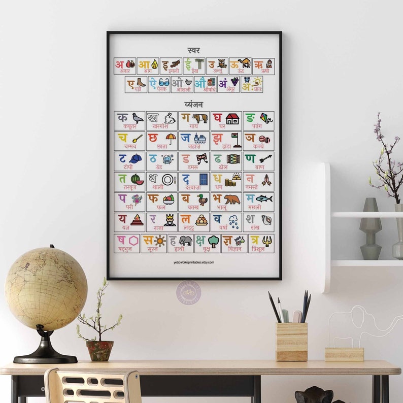 Hindi Alphabet Chart, Hindi Alphabet Poster for Kids, Colorful Hindi ...