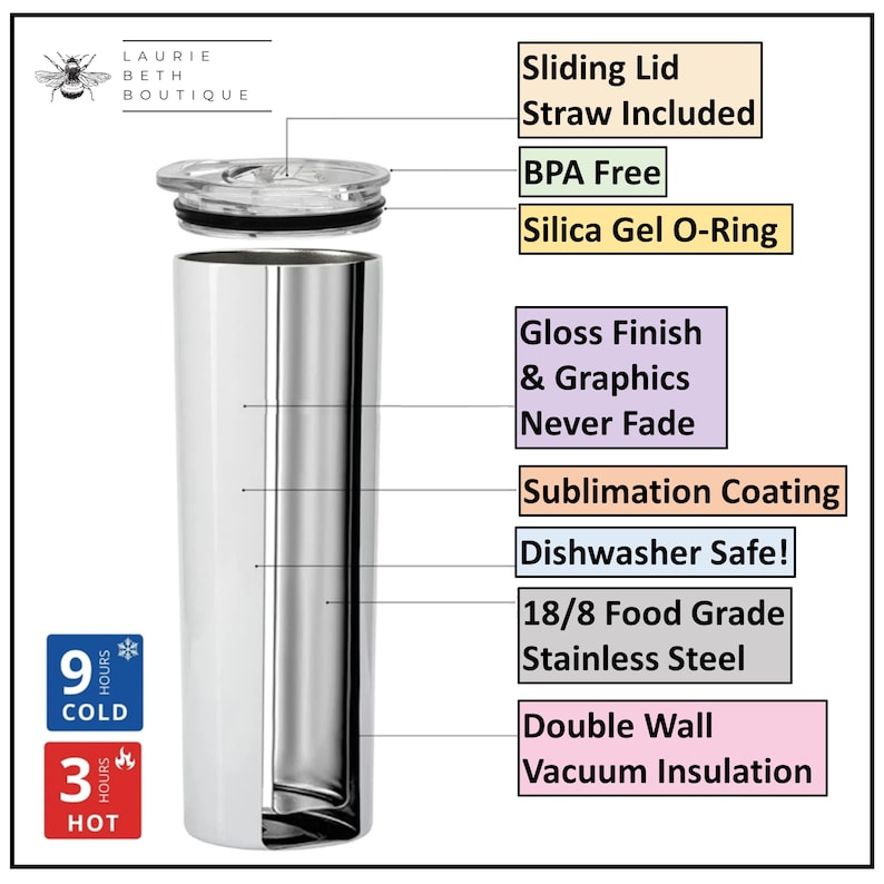 May include: A stainless steel tumbler with a white powder coating and a clear lid. The tumbler has a double wall and vacuum insulation to keep drinks cold for 9 hours and hot for 3 hours. It is dishwasher safe and features a sublimation coating for custom designs. The tumbler also includes a sliding lid with a straw and a silica gel O-ring.