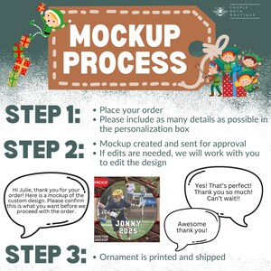 May include: A brown tag with the words "MOCKUP PROCESS" and illustrations of elves and gifts. The steps are outlined: order placement, mockup creation, and printing. Includes customer feedback bubbles and a custom ornament mockup.