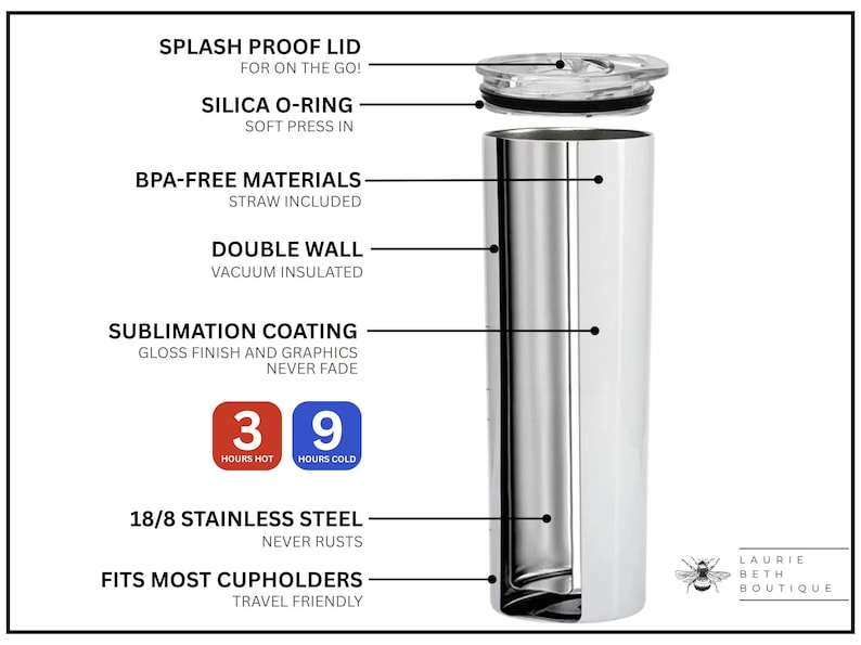May include: A stainless steel tumbler with a white sublimation coating. It features a splash-proof lid, a silica O-ring, and a double wall for insulation. The tumbler keeps drinks hot for 3 hours and cold for 9 hours. It is made of 18/8 stainless steel and fits most cup holders.