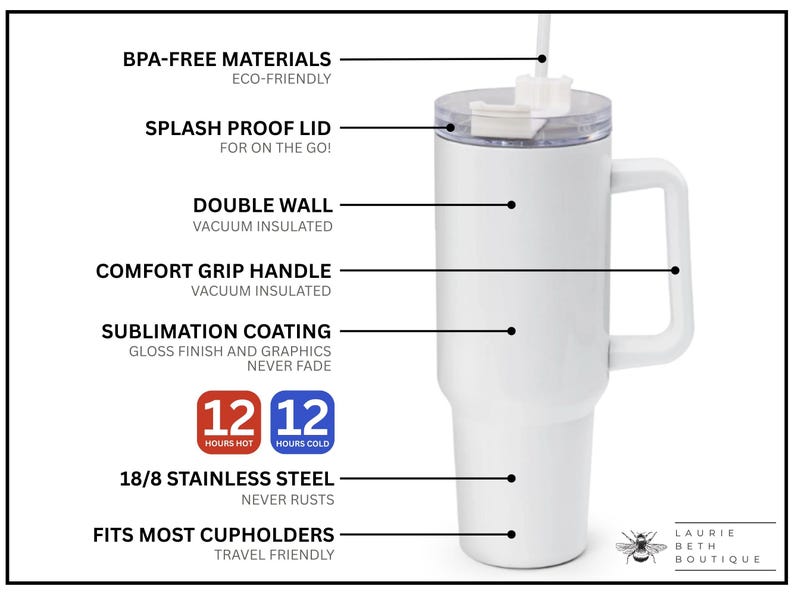 May include: White stainless steel travel mug with a black handle and a clear lid. The mug has a double wall and is vacuum insulated to keep drinks hot or cold for 12 hours. It features a sublimation coating for a gloss finish and graphics that never fade. The mug is BPA-free, eco-friendly, and fits most cupholders.