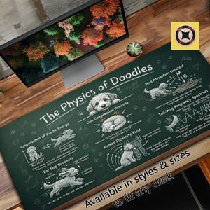 May include: A green desk mat featuring the text "The Physics of Doodles" with illustrations of doodles and scientific concepts. The mat includes the text "Available in styles & sizes to fit any desk."