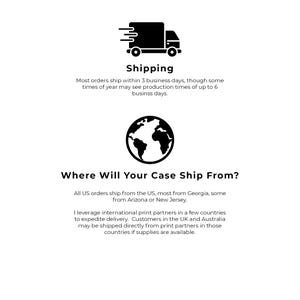 May include: Black and white graphic with text about shipping. The image includes a truck icon and the word "Shipping". The text states most orders ship within 3 business days. Another graphic shows a globe with the text "Where Will Your Case Ship From?"