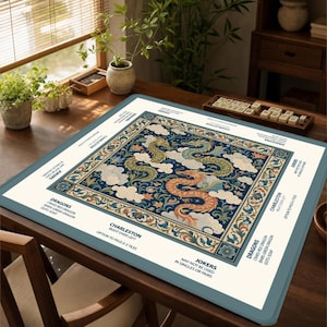 May include: A square Mahjong mat featuring a central dark blue square with an intricate pattern of orange and green dragons amidst white clouds. The cream-colored border displays game rules and instructions in black text, including Charleston and Jokers.