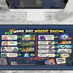 Könnte beinhalten: Eine rechteckige Schreibtischunterlage mit einem farbenfrohen Flussdiagramm mit dem Titel WORK DAY WAKEUP ROUTINE. Die Grafik zeigt humorvolle Szenarien zur Arbeitsvermeidung, darunter Lottogewinne, Entführungen und Portale.