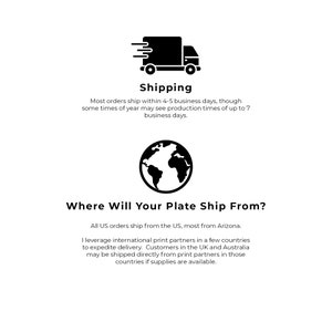 Puede incluir: Ilustraci&oacute;n en blanco y negro de un cami&oacute;n de reparto con el texto "Shipping" y una descripci&oacute;n de los plazos de env&iacute;o. Ilustraci&oacute;n en blanco y negro de un globo terr&aacute;queo con el texto "Where Will Your Plate Ship From?" y una descripci&oacute;n de los lugares de env&iacute;o.