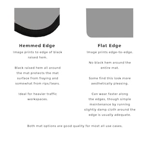 May include: Comparison image of two mat edge styles: hemmed and flat. The hemmed edge has a black raised hem protecting the mat surface. The flat edge has no hem. Text explains the features and benefits of each style.