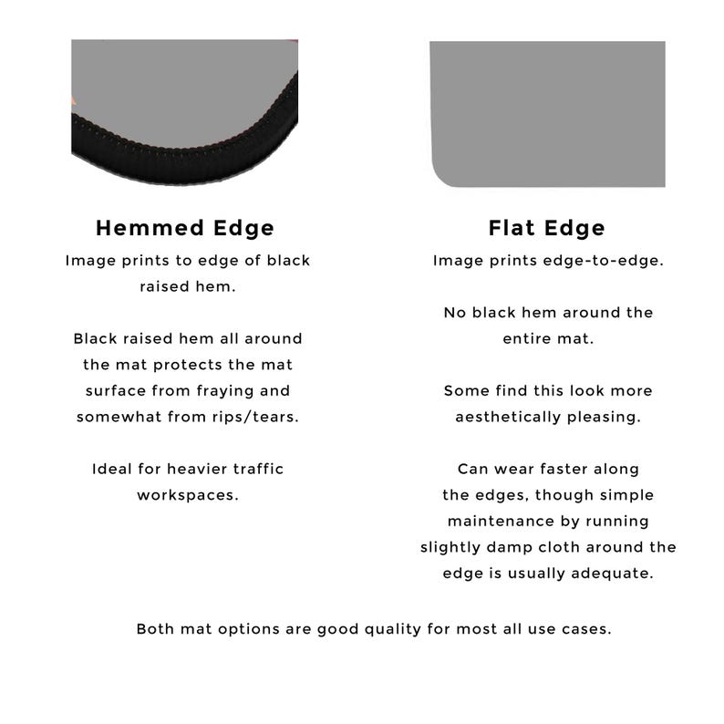May include: Comparison image of two mat edge styles: hemmed and flat. The hemmed edge has a black raised hem protecting the mat surface. The flat edge has no hem. Text explains the features and benefits of each style.