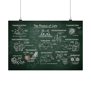 May include: A green poster titled "The Physics of Cats" featuring scientific diagrams and equations related to feline behaviour. The poster includes illustrations on cat energy, thermodynamics, and quantum states, all in white.