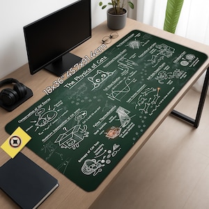 May include: A dark green desk mat with the text "The Physics of Cats" and scientific diagrams in white. The mat measures 18x36 inches. The design includes cat illustrations and physics concepts.