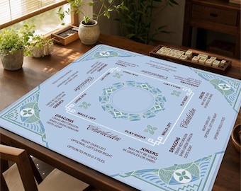 Puede incluir: Un tapete de Mahjong cuadrado de color azul claro con un patrón geométrico circular central e instrucciones impresas para Charleston, Dragons y Jokers. El tapete tiene detalles decorativos verdes y azules en las esquinas.