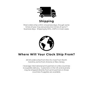May include: Black and white graphic of a delivery truck and a globe. Text reads "Shipping" and "Where Will Your Clock Ship From?" with details about shipping times and locations.
