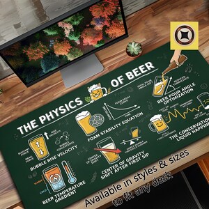 Op de afbeelding: Een groene bureaumat met de tekst "THE PHYSICS OF BEER" en diagrammen over bierwetenschap. De mat bevat illustraties van bierglazen, vergelijkingen en een biertemperatuurgradiënt. De tekst "Available in styles & sizes to fit any desk" is ook aanwezig.