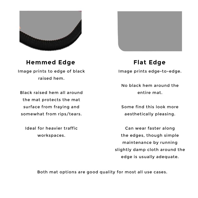 May include: Image comparing two mat edge options: hemmed and flat. The hemmed edge has a black raised border, protecting the mat from wear. The flat edge has no border. Text describes the features and benefits of each.