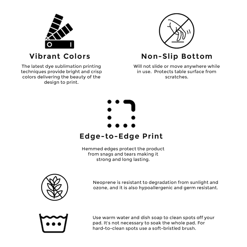 Op de afbeelding: Een zwart-witte illustratie van een kleurenpalet, een hand met een naar beneden wijzende vinger, een vierkant met stippen, een plant en een wasmachine. De tekst "Vibrant Colors", "Non-Slip Bottom", "Edge-to-Edge Print", "Neoprene is resistant to degradation from sunlight and ozone, and it is also hypoallergenic and germ resistant." en "Use warm water and dish soap to clean spots off your pad. It's not necessary to soak the whole pad. For hard-to-clean spots use a soft-bristled brush." is ook inbegrepen.