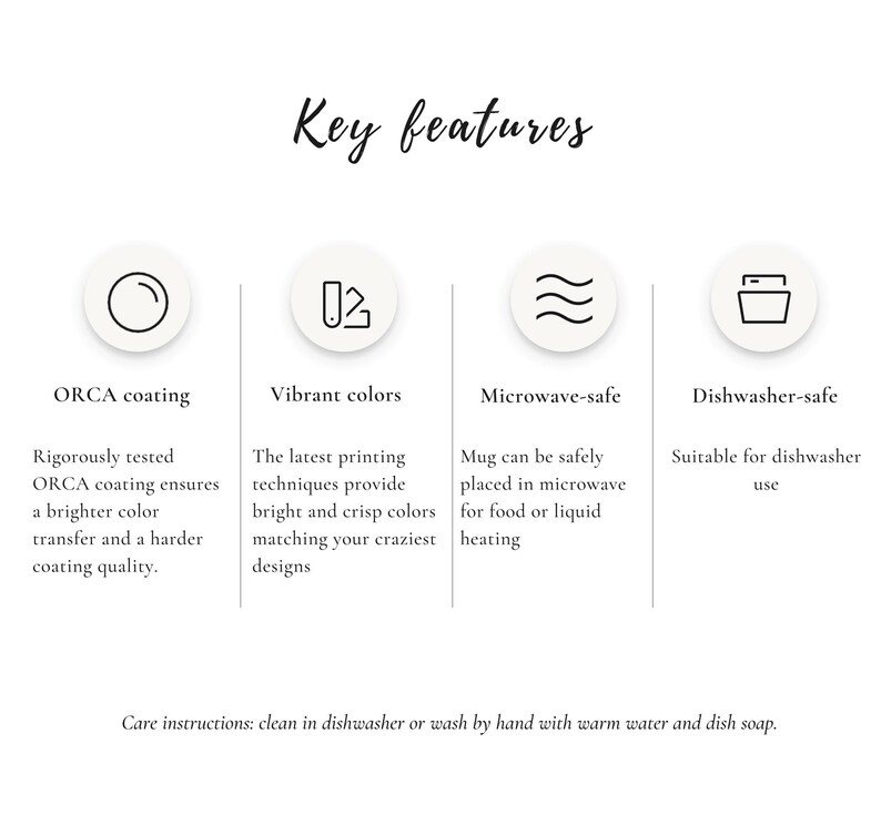May include: Illustration of four key features of a mug: ORCA coating, vibrant colors, microwave-safe, and dishwasher-safe. The text below each icon describes the feature in more detail. The text at the bottom of the image reads: "Care instructions: clean in dishwasher or wash by hand with warm water and dish soap."