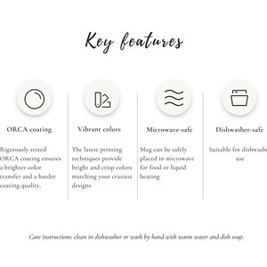 May include: Illustration of four key features of a mug: ORCA coating, vibrant colors, microwave-safe, and dishwasher-safe. The text below each icon describes the feature in more detail. The text at the bottom of the image reads: "Care instructions: clean in dishwasher or wash by hand with warm water and dish soap."
