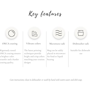 May include: Illustration of four key features of a mug: ORCA coating, vibrant colors, microwave-safe, and dishwasher-safe. The text "Key features" is at the top of the image. The text "Care instructions: clean in dishwasher or wash by hand with warm water and dish soap." is at the bottom of the image.