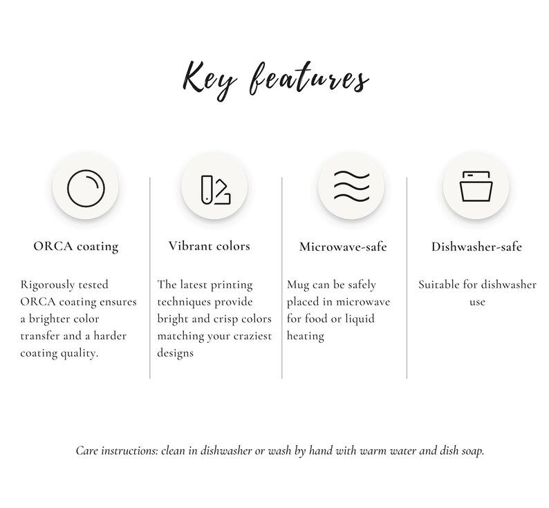 May include: Illustration of four key features of a mug: ORCA coating, vibrant colors, microwave-safe, and dishwasher-safe. The text "Key features" is at the top of the image. The text "Care instructions: clean in dishwasher or wash by hand with warm water and dish soap." is at the bottom of the image.