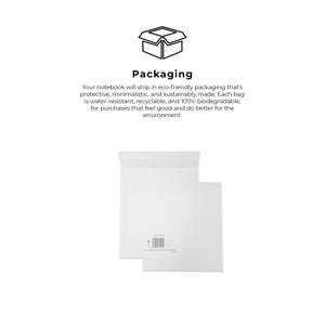 K&ouml;nnte beinhalten: Zwei wei&szlig;e, rechteckige Verpackungsumschl&auml;ge. Das Bild enth&auml;lt das Wort "Packaging" und Text, der die umweltfreundliche, wasserfeste, recycelbare und biologisch abbaubare Natur der Verpackung beschreibt.